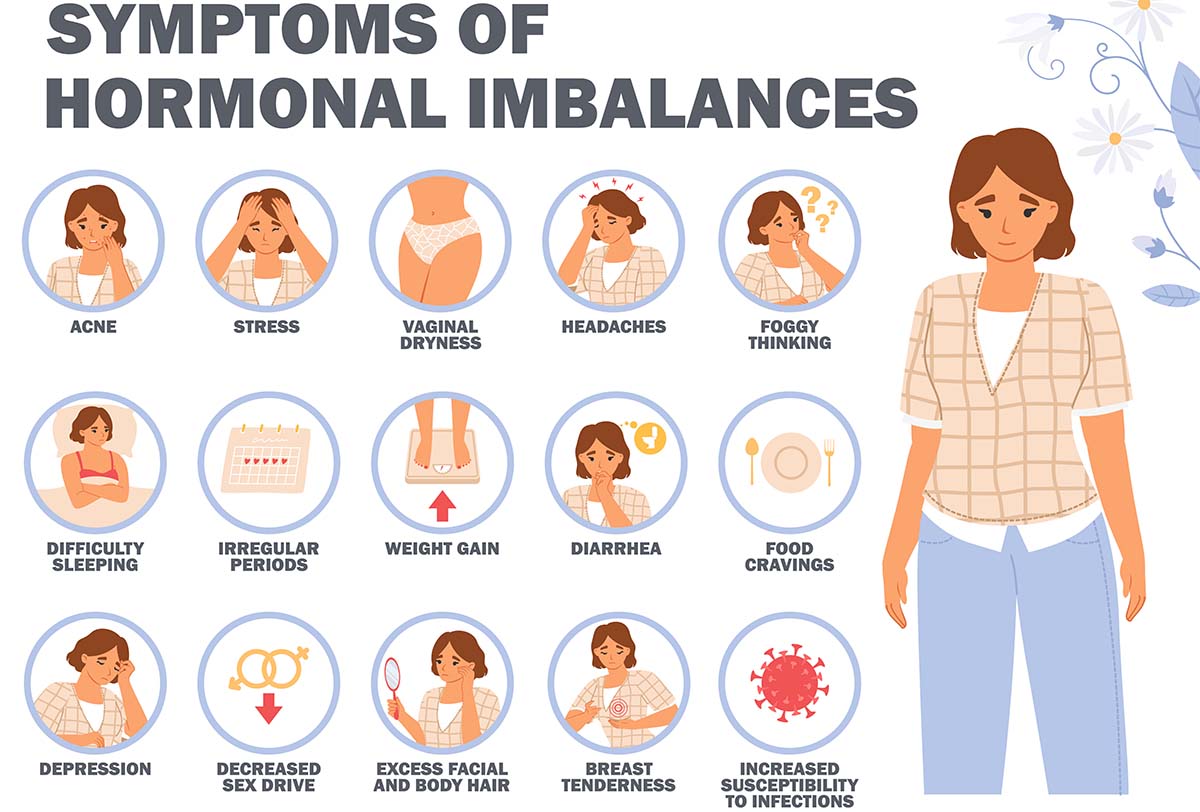 Signs That Warrant Medical Attention